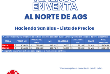 Lote de Terreno en  Calle Francisco Javier Martínez 302-328, Ingeniero José Arteaga, Colonia Macario J. Gómez, San Francisco De Los Romo, Aguascalientes, 20350, Mex