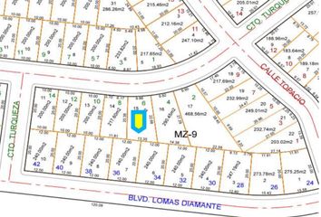 Lote de Terreno en  Lomas Del Sol, Alvarado, Alvarado, Veracruz