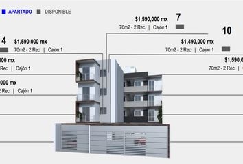 Departamento en  Calle Paseo Las Flores 10, Fraccionamiento Virginia, Boca Del Río, Veracruz De Ignacio De La Llave, 94294, Mex