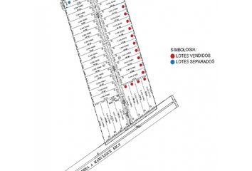 Lote de Terreno en  Villa Salinas Victoria, Salinas Victoria