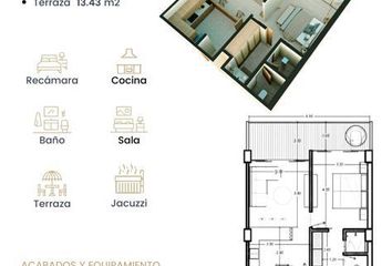 Departamento en  Avenida Coba, Fraccionamiento Aldea Zama, Tulum, Quintana Roo, 77760, Mex