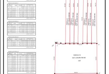 Lote de Terreno en  Abasolo, Nuevo León