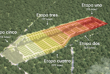 Lote de Terreno en  Dzidzantún, Yucatán