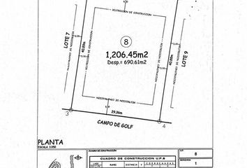 Lote de Terreno en  Residencial El Molino, León