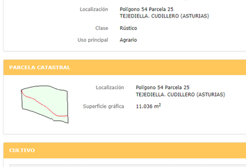Terreno en  Cudillero, Asturias