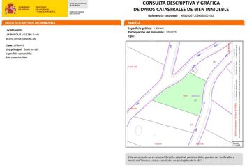 Terreno en  Chiva, Valencia/valència Provincia