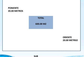 Lote de Terreno en  Calle Del Morro, Playa Zicatela, Santa María Colotepec, Oaxaca, 70934, Mex