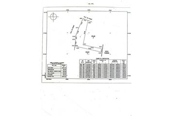 Lote de Terreno en  Seyé, Yucatán