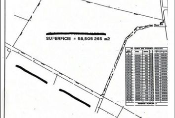 Lote de Terreno en  Potrero De Jauja, Tonalá, Jalisco