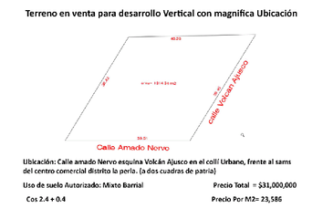 Lote de Terreno en  Calle Arco Románico 964, Arcos De Zapopan, Zapopan, Jalisco, 45130, Mex