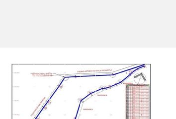 Lote de Terreno en  Mexquemeca, Yecapixtla