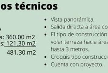 Lote de Terreno en  Avenida Estado De Puebla, Fraccionamiento Burgos Cuernavaca, Emiliano Zapata, Morelos, 62584, Mex