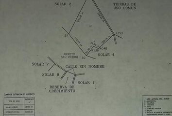 Lote de Terreno en  Chihuahua 2094, Municipio De Chihuahua