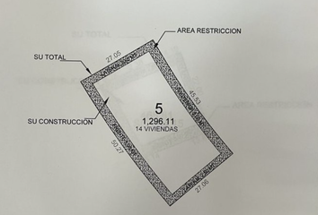 Lote de Terreno en  Privada Jack Nicklaus 147-151, Fracc Club De Golf La Loma, San Luis Potosí, 78215, Mex