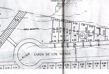 Lote de Terreno en  Lomas De San Roque, Guadalupe, Guadalupe, Nuevo León
