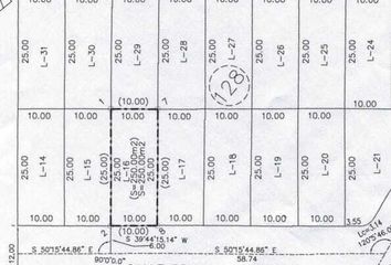 Lote de Terreno en  Calle Brisa Del Océano, Fracc Rancho El Mirador, Playas De Rosarito, Baja California, 22716, Mex