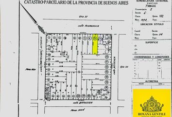 Terrenos en  Avenida Juan Domingo Perón 1118, Tandil, B7000, Provincia De Buenos Aires, Arg