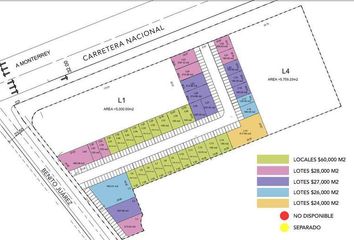 Lote de Terreno en  San Pedro El Álamo, Santiago, Nuevo León