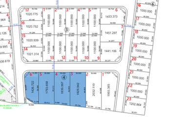 Lote de Terreno en  Mercado De Abastos Poniente, Santa Catarina