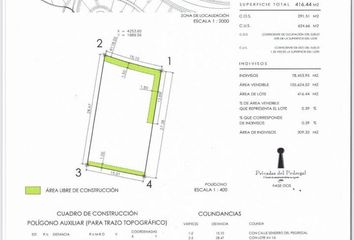 Lote de Terreno en  Privadas Del Pedregal, San Luis Potosí