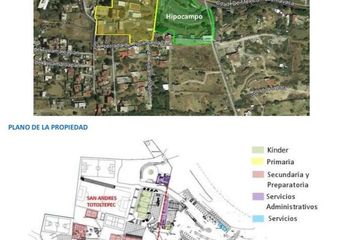 Lote de Terreno en  San Andrés Totoltepec, Tlalpan, Cdmx