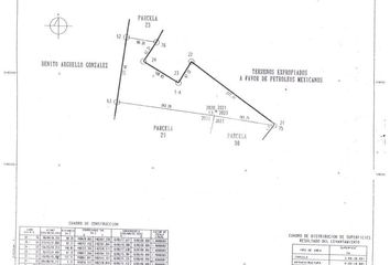 Lote de Terreno en  Benito Juárez, Altamira