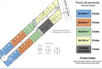 Lote de Terreno en  Micro Empresarios, Santa Catarina