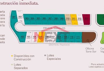 Lote de Terreno en  Arteaga, Arteaga, Arteaga, Coahuila