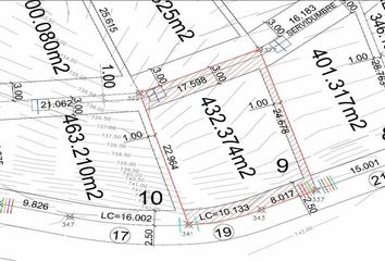 Lote de Terreno en  Residencial Cordillera, Santa Catarina