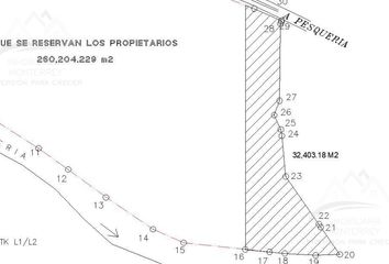Lote de Terreno en  Colinas Del Aeropuerto, Pesquería