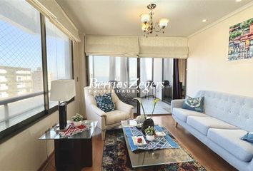 Departamento en  Antofagasta, Antofagasta
