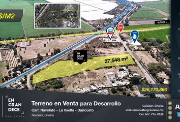 Lote de Terreno en  Avenida Sauce, Santa María, Navolato, Sinaloa, 80327, Mex
