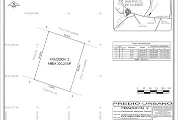 Lote de Terreno en  Tres Marías, San Miguel De Allende, Guanajuato, Mex