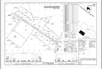 Terreno en venta en Calamanda, El Marqués, Querétaro