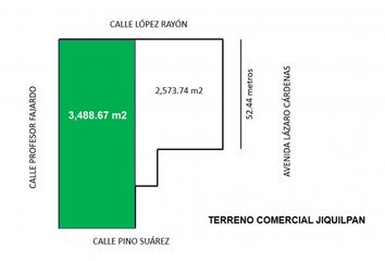 Lote de Terreno en  Jiquilpan De Juárez Centro, Jiquilpan