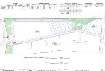 Terreno en  Distrito 3-nueva Andalucía, Marbella