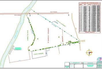 Lote de Terreno en  El Pueblito, Corregidora, Corregidora, Querétaro