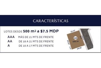 Lote de Terreno en  Calle Chenin Blanc, El Vergel, Monterrey, Nuevo León, 64987, Mex