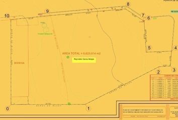 Lote de Terreno en  Fuentes De San Miguel, Guadalupe, Nuevo León