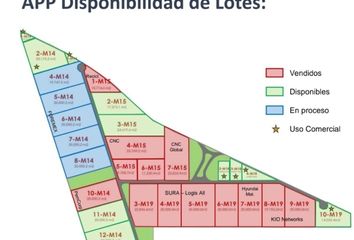 Lote de Terreno en  Libramiento Licenciado Hernando Castillo Guerra 13-109, Centro De Pesquería, Pesquería, Nuevo León, 66650, Mex