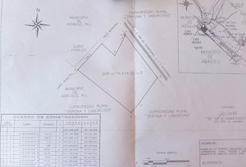 Lote de Terreno en  Hidalgo, Nuevo León