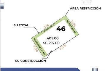 Lote de Terreno en  Club De Golf La Loma, San Luis Potosí