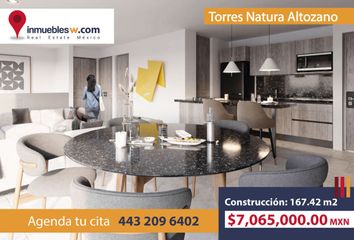 Departamento en  Lomas De Santa Maria, Morelia, Michoacán