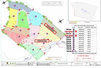 Lote de Terreno en  Gómez Plata, Antioquia