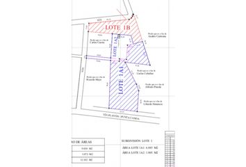 Lote de Terreno en  Bocagrande, Cartagena De Indias