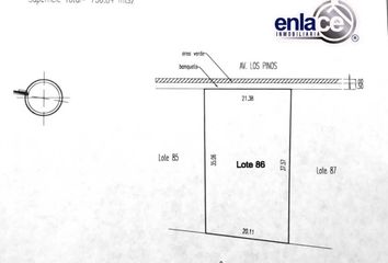 Lote de Terreno en  Boulevard Domingo Arrieta, Campestre De Durango, Durango, 34194, Mex