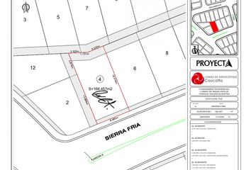 Lote de Terreno en  América Sur, Puebla