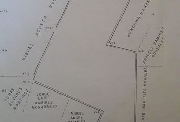 Lote de Terreno en  5 De Mayo, Huejutla De Reyes