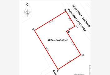 Lote de Terreno en  Lomas Mederos, Monterrey