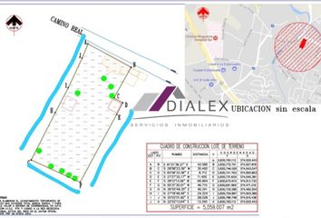 Lote de Terreno en  La Estanzuela, Monterrey